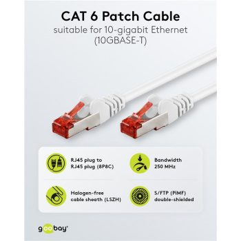 GOOBAY καλώδιο δικτύου 93502, CAT 6 S/FTP, copper, 250MHz, 1m, λευκό