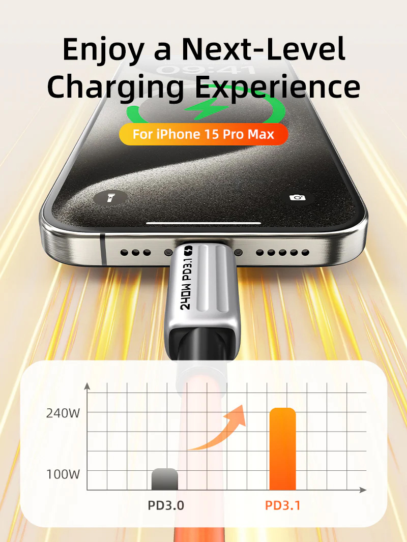 CABLETIME καλώδιο USB-C CT-CM240-ZSW2, 240W, 480Mbps, 2m, λευκό - Image 2