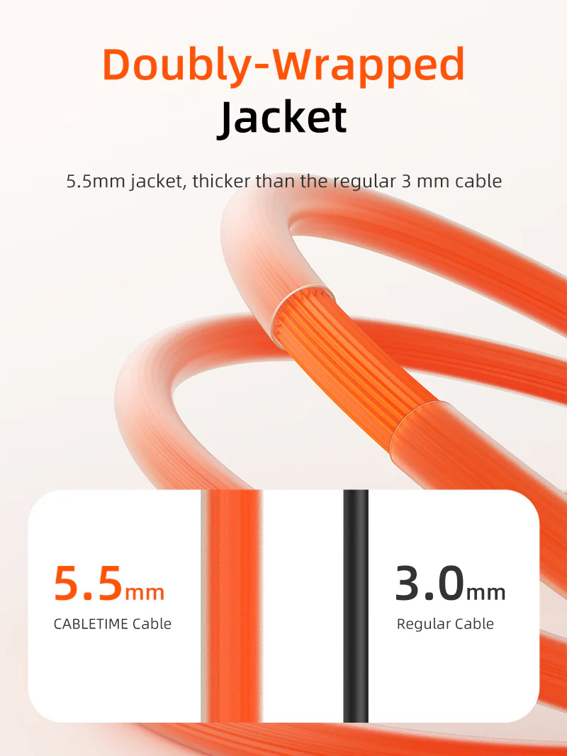 CABLETIME καλώδιο USB-C CT-CM240-ZSW2, 240W, 480Mbps, 2m, λευκό - Image 4