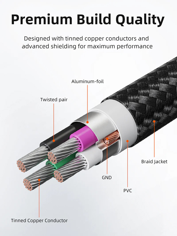 CABLETIME καλώδιο USB-C σε USB Type B CT-CMBM1, 480Mbps, 1m, μαύρο - Image 4