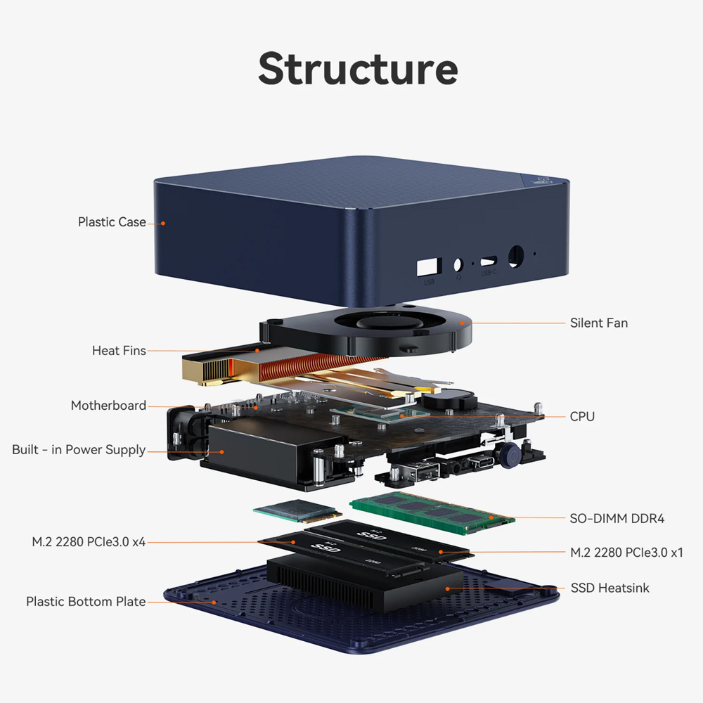 BEELINK mini PC EQ14, Intel N150, 16GB, 500GB M.2, Windows 11 Pro - Image 4