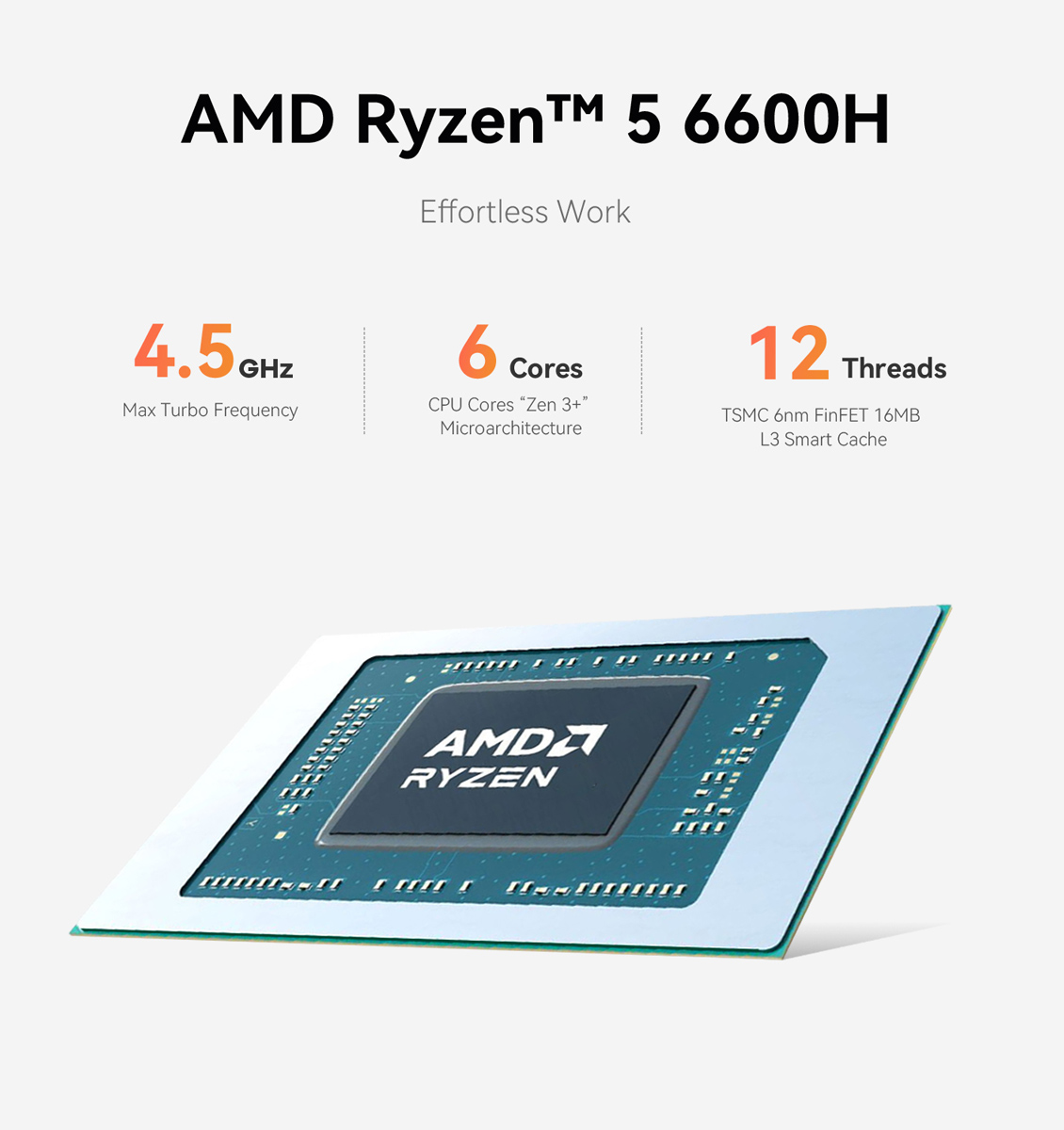 BEELINK mini PC EQR6, AMD Ryzen 5 6600H, 24GB, 500GB M.2, Windows 11 Pro - Image 5