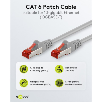 GOOBAY καλώδιο δικτύου 50890, CAT 6 S/FTP, copper, 250MHz, 7.5m, γκρι