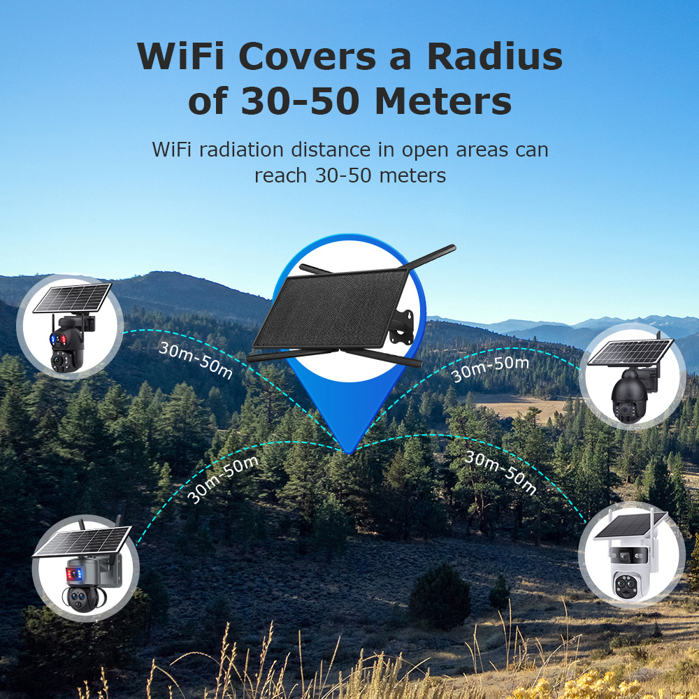 SECTEC ηλιακό router ST-SR08-EU-PNL με 2x πάνελ, 4G LTE, 150Mbps, 20100mAh, IP66 - Image 4