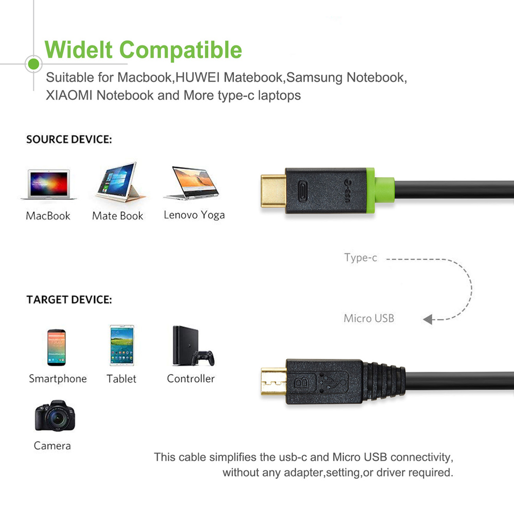 CABLETIME καλώδιο USB-C σε micro USB CT-U32-CMMCBG, 2A, 480Mbps, 1m, μαύρο - Image 4