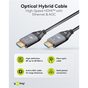GOOBAY καλώδιο HDMI 2.1 76278 με Ethernet, AOC, 8K/60Hz, 48 Gbps, 50m, μαύρο