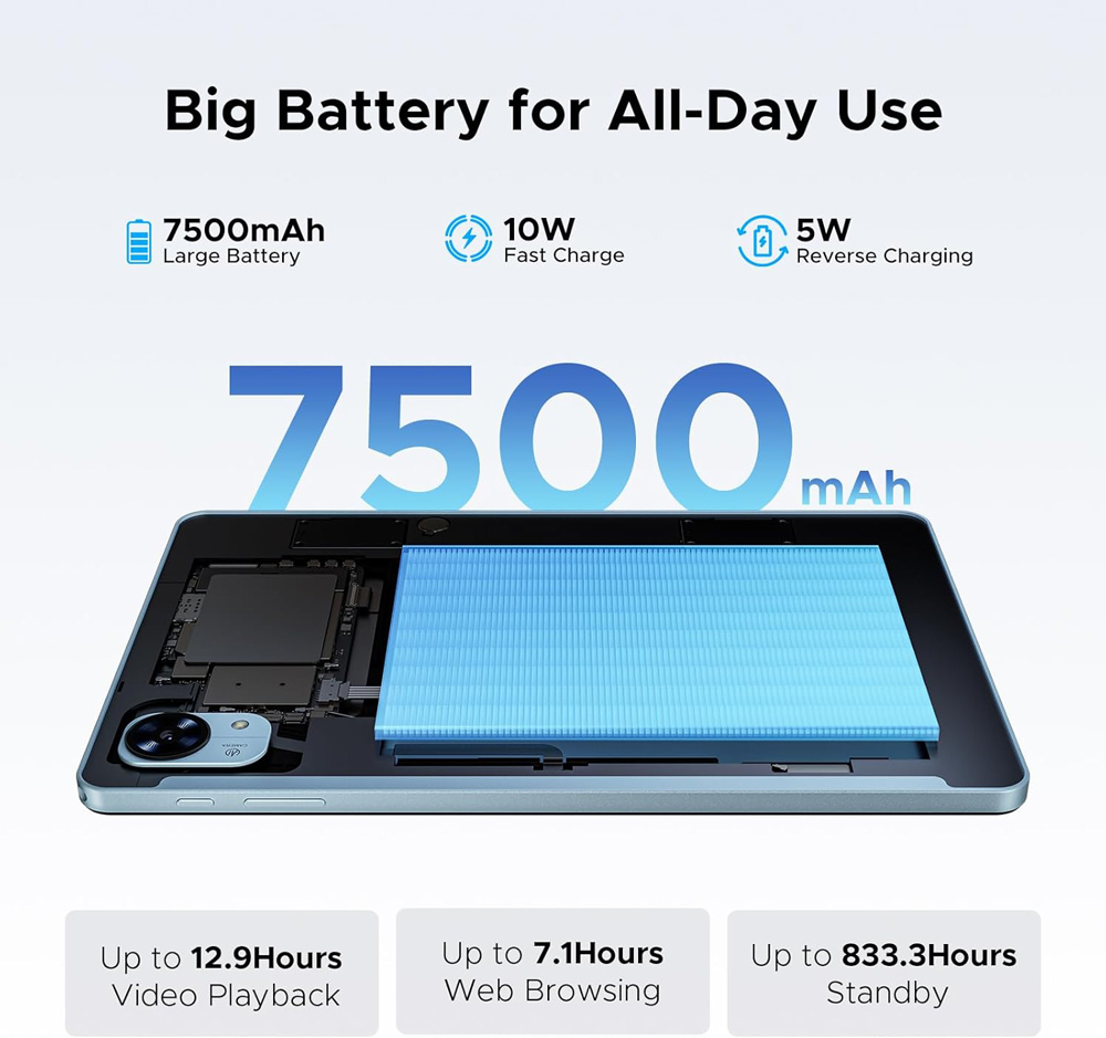 DOOGEE tablet Tab G5, 10.1", 3/128GB, 4G, Android 16, 7500mAh, μαύρο - Image 4
