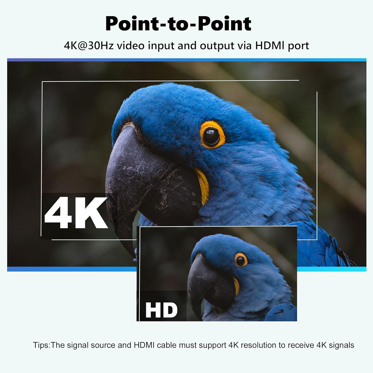 VRRIIS HDMI σύστημα ασύρματης μετάδοσης βίντεο WL096 Pro, 4K, 5GHz, έως 450m - Image 5