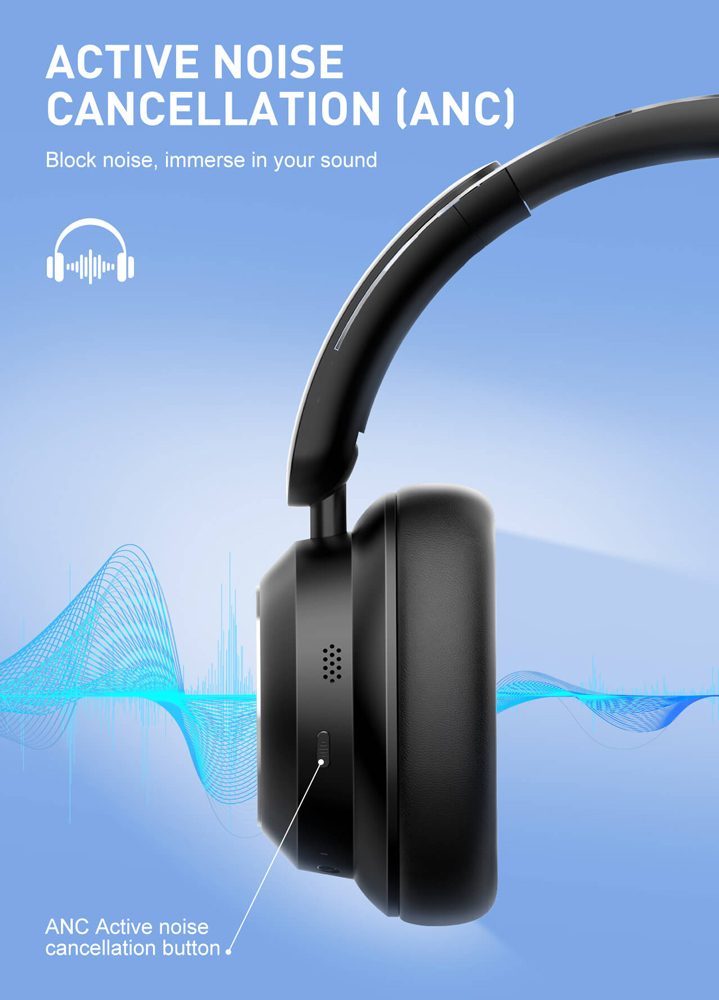 LDNIO headphones H01, ασύρματα & ενσύρματα, 40mm, 1000mAh, ANC, μαύρα - Image 3