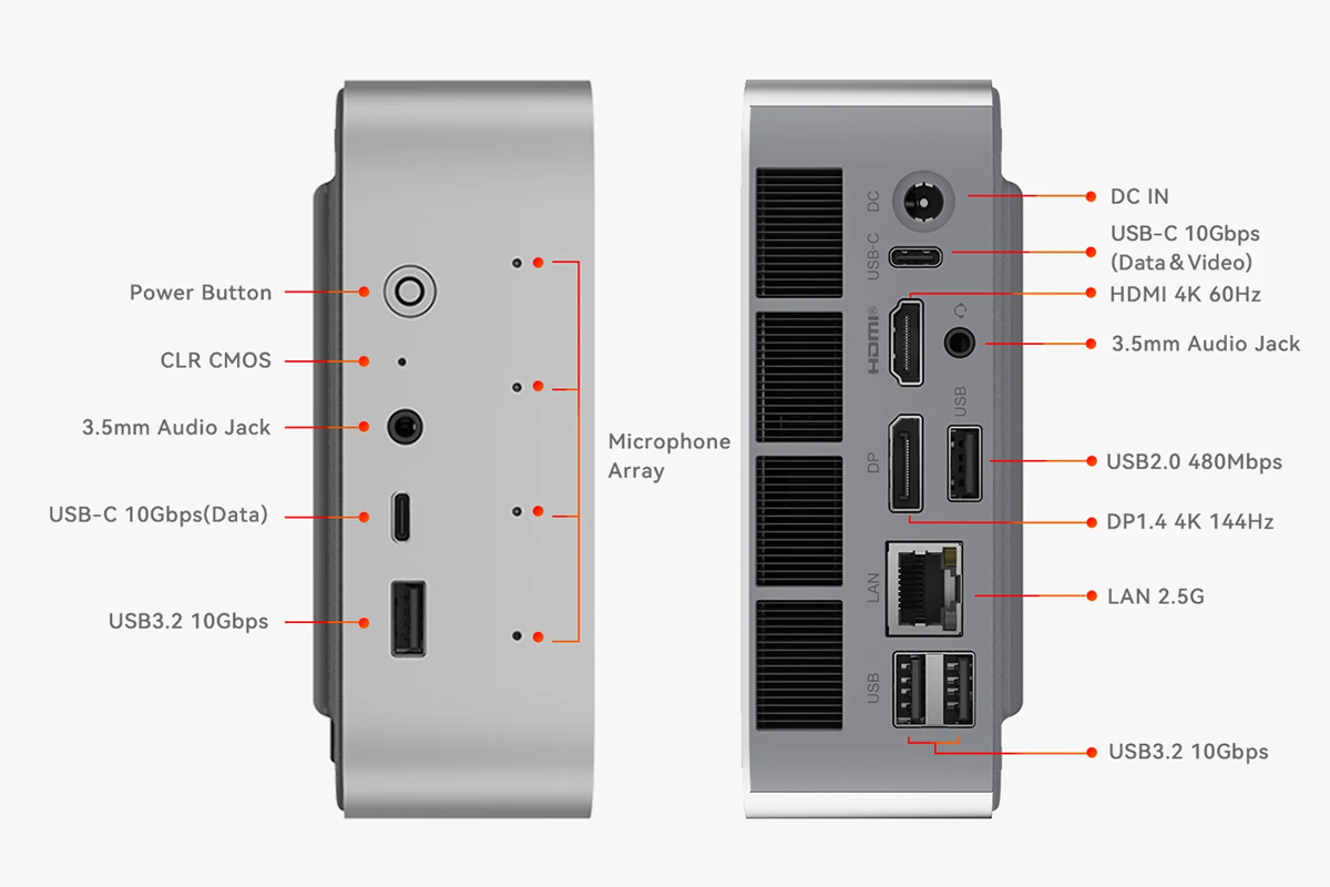 BEELINK mini PC SEi13 Pro, Intel i7-13620H, 32GB, 1TB M.2, Windows 11 Pro - Image 5